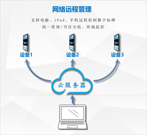 Chinese inner pages