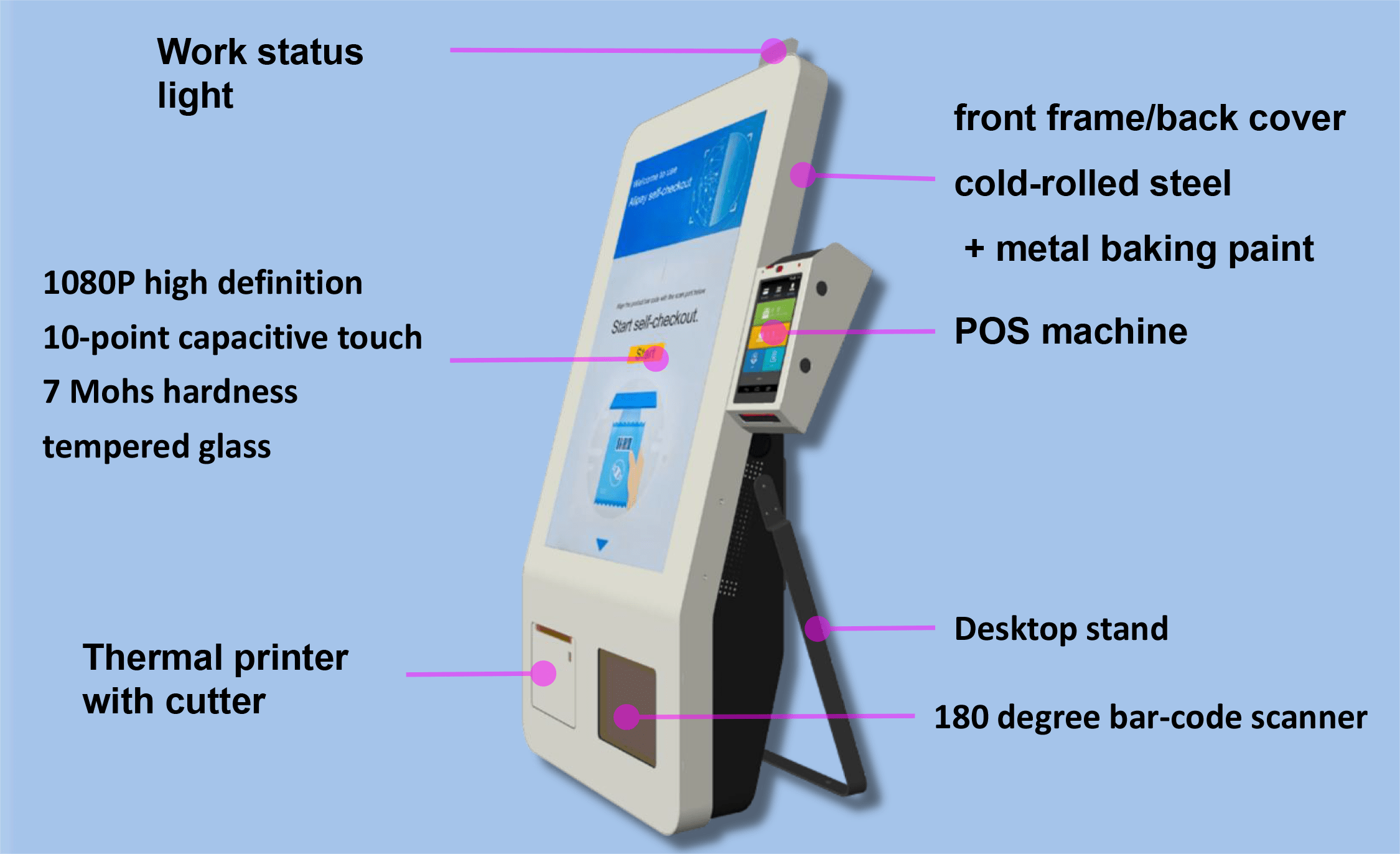 D1 Series Self-service Check Out Kiosk appearance