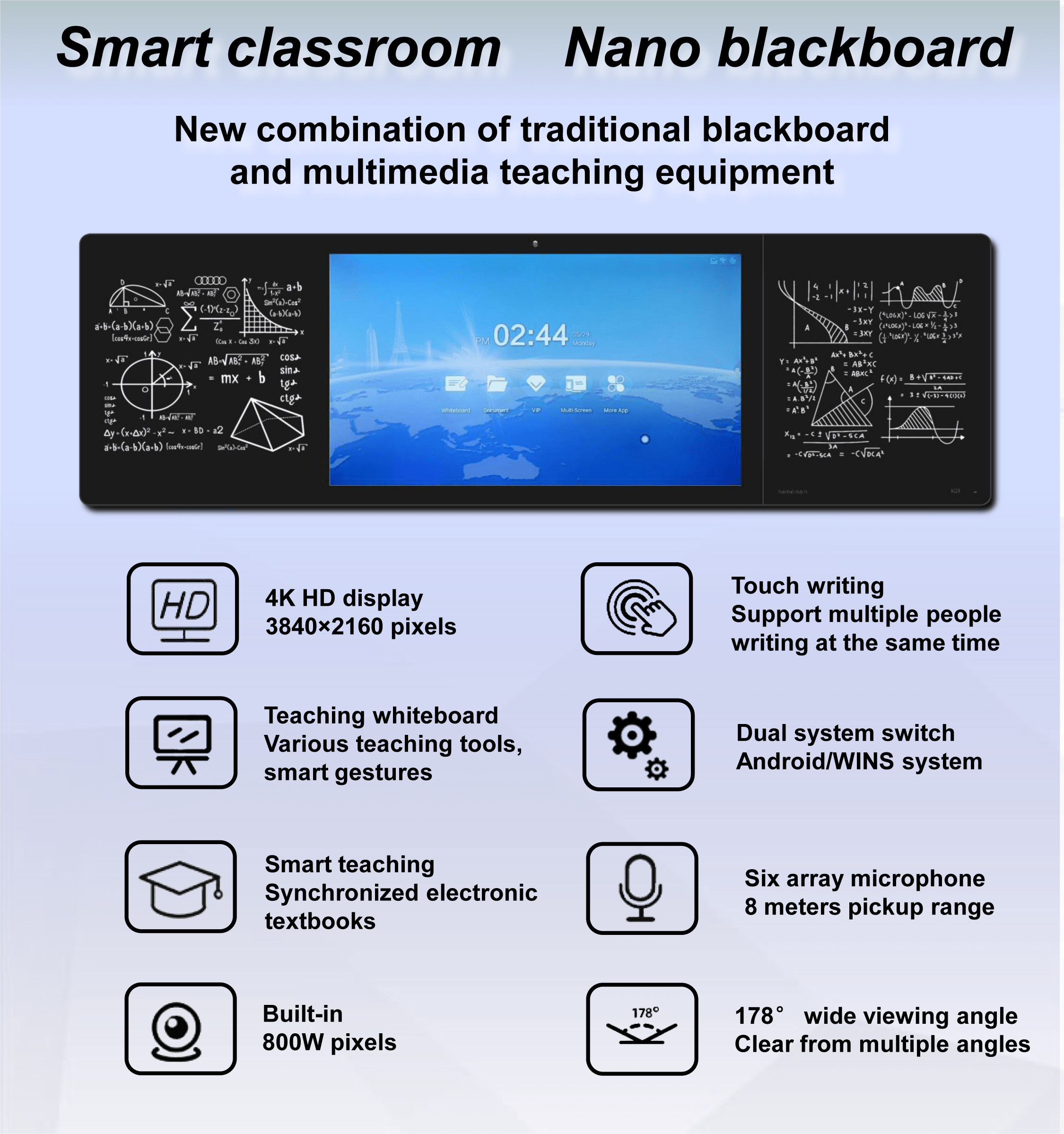 New Smart Blackboard zero-gap technology Multimedia Classroom